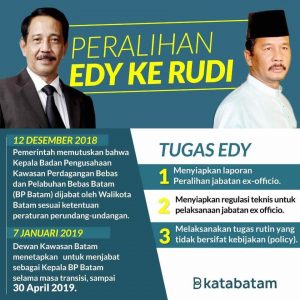 Sertijab Kepala BP, HMR Panggil Edy “Abang”