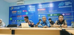 Tiga Komoditas Sebabkan Deflasi Batam Duduk di Posisi ke-6 di Sumatera