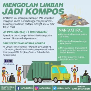 IPAL Jaga Batam Bersih, Asri dan Hijau