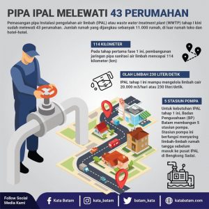 Kenali Bahaya Gas dalam Septic Tank yang Mudah Meledak