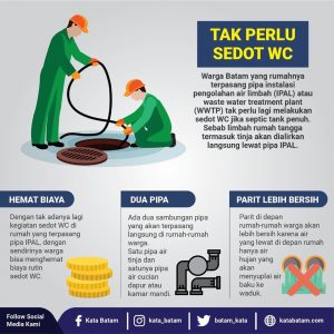 Welcome 2020, Goodbye Septic Tank