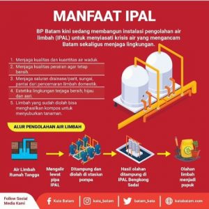 Ke Bengkong Sadai, Melihat “Jantung” IPAL Bekerja