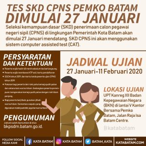 Seminggu Lagi, Jangan Lupa Persiapkan Diri