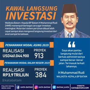 HMR Kawal Langsung Investasi