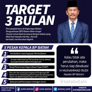  5 Gebrakan HMR Jayakan Kembali BP Batam