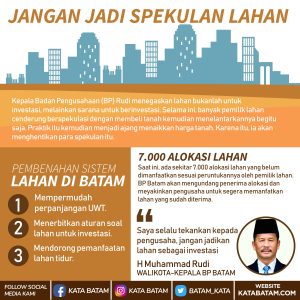 Jangan Ada Lagi Spekulan Lahan