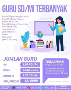 Terimakasih Guru, Syukran Ustad