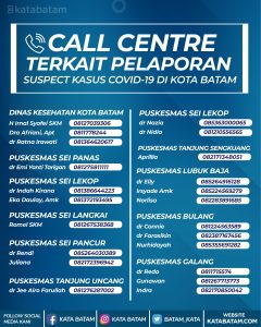 Simpan atau Share Info Penting Ini