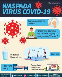 Ayo Ikut Kewaspadaan Covid-19