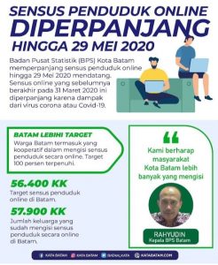 Target Sensus Online di Batam Tercapai, tapi Ada Perpanjangan Waktu hingga Akhir Mei