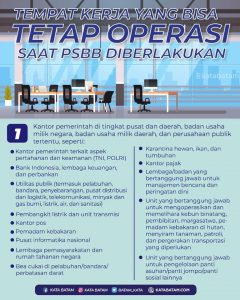 Gak Ada itu Lokdan-lokdon, yang Ada PSBB