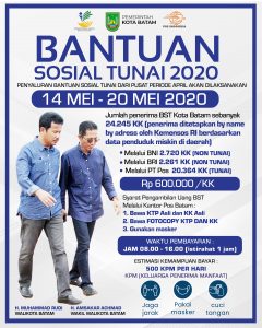 Rp600 Ribu untuk 24.245 KK