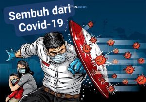 Pertama Kali di Batam, Jumlah Pasien Sembuh dari Covid-19 Melonjak