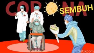 Tolong Kabarkan pada Semua, 15 ABK KM Kelud Telah Sembuh dari Covid-19