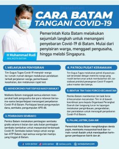 Berikut Ini Langkah Terobosan HMR dalam Percepatan Penanganan Covid-19 di Batam