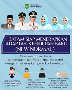 HMR Optimistis Batam Siap Masuki New Normal 15 Juni Nanti