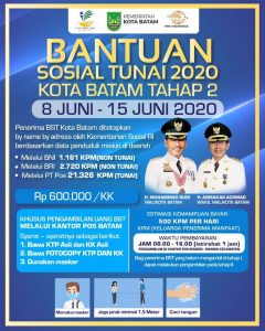 Senin Pagi, Walikota Serahkan Secara Simbolis BST Tahap II untuk 25.207 Keluarga