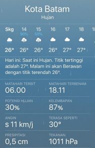Yang Dimaksud Hujan Buatan itu…