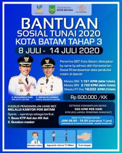 Bantuan Sosial Tunai Tahap III Sudah Cair, Kali Ini untuk 21.914 KPM