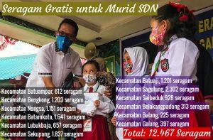 Kadisdik: Covid-19 Pukul Ekonomi Wali Murid, Bantuan Seragam Sangat Disyukuri