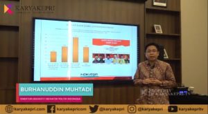 Mengenal Kredibilitas Lembaga Survei…