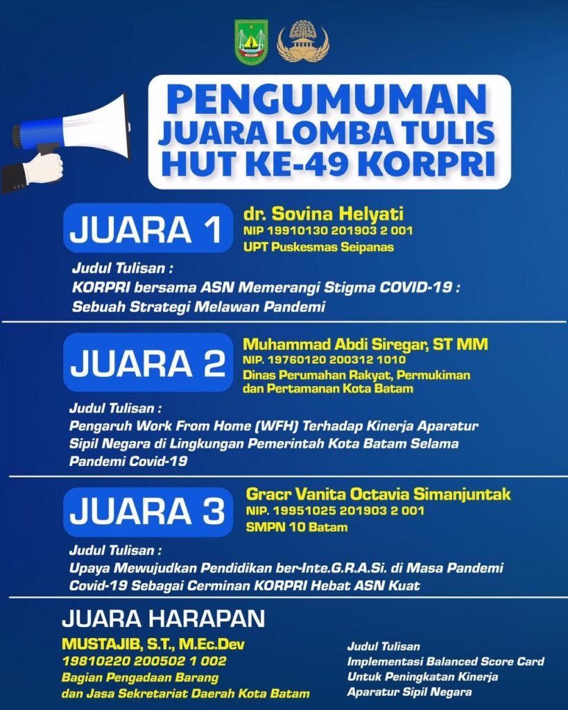 Bedah Penanganan Covid-19, Dokter Puskesmas Juarai Lomba Karya Tulis KORPRI