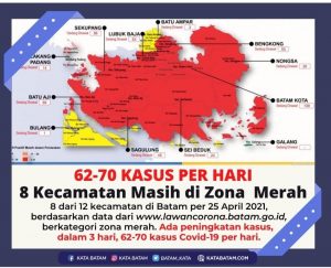 Pekan Lalu Turun, Kini Naik Lagi