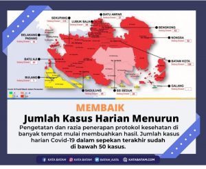 Kabar Baik di Hari Baik, Perlahan Langkah HMR Berhasil Tekan Kasus Covid-19
