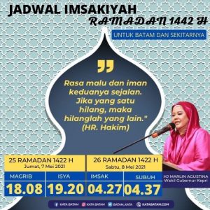 Ramadan Hari Ke-25