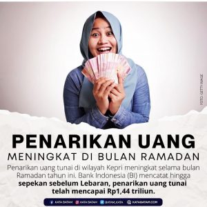 Wow, Penarikan Uang Meningkat Selama Ramadan