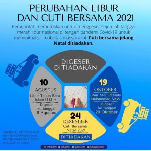 Sebelum Bikin Rencana Liburan, Baca Ini Dulu Ya Bos…
