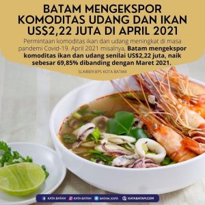 Batam Lawan Impar-impor dengan Ekspar-ekspor
