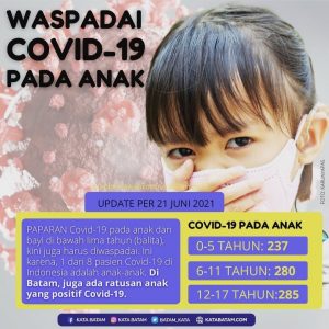 Ayah-Bunda, Lindungi Anak dari Covid-19, Jangan Ajak Si Kecil Pergi Kecuali Darurat