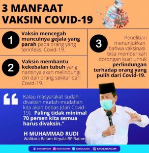 Kejar Manfaat Vaksinasi Sebelum Lewat