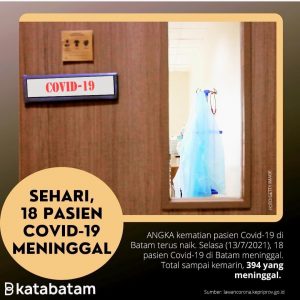 Tetap Waspada, Jangan Lagi Meremehkan Covid-19