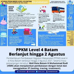 Diperpanjang hingga 2 Agustus, PPKM Level 4 Kota Batam Beri Beberapa Kelonggaran