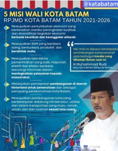 Pemimpin yang Baik Punya Manajerial yang Baik jua, Sehingga Tahu ke Mana akan Menuju