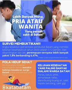Jaga Kesehatan ya Kak…