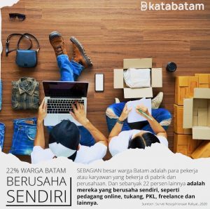Jayalah Wirausahawan Batam!