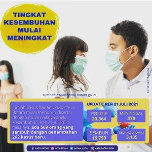Mari Ketatkan Prokes, Patuhi PPKM, Agar Mimpi Buruk ini Segera Sirna