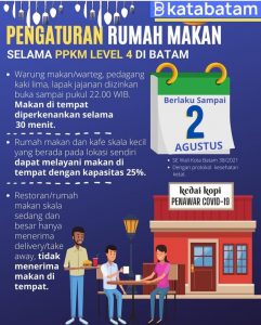 Begini lho Bos, Beberapa Kelonggaran PPKM Level 4 di Batam