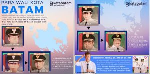 Wali Kota Batam dari Masa ke Masa