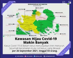 Batam Semakin Hijau Royo-royo, Optimistis PPKM Turun Level