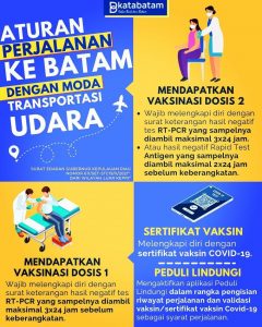 Ingin Terbang ke Batam? Baca Ini Dulu Bos…