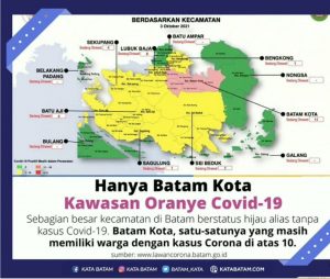 Pandemi Covid-19 Terkendali, Batam PPKM Level 2, Namun HMR Ingatkan Tetap Waspada