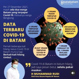 Mari Jaga Agar Batam Tetap Zero Covid-19