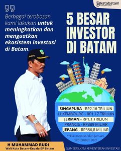 HMR Terus Genjot Investasi di Batam dengan Beragam Terobosan Baru