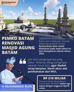 Masjid Agung Berubah Total, Desain Lebih Modern, Tempat Wudhu Ada di Bawah Tanah