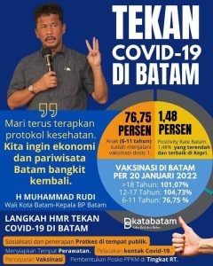 Kasus Baru Covid-19 Muncul Lagi di Batam, Ayo Tetap Waspada & Segera Vaksin Booster