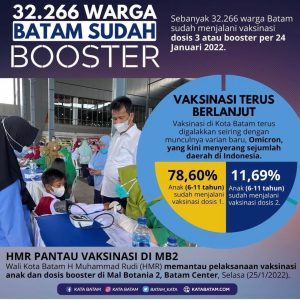 Good Leader! HMR Bikin Vaksinasi Booster di Batam Better & Faster